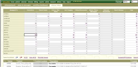 3 Top Tier Hospital Ehr Providers Technologyadvice 3 Top Tier Hospital Ehr Providers Technologyadvice