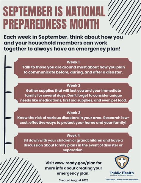 5 Tips To Put Your Emergency Preparedness Plan In Place Today Newsymom 5 Tips To Put Your Emergency Preparedness Plan In Place Today Newsymom