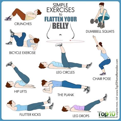 7 Exercises To Flatten Your Belly At Home Emedihealth Easy Workouts 7 Exercises To Flatten Your Belly At Home Emedihealth Easy Workouts