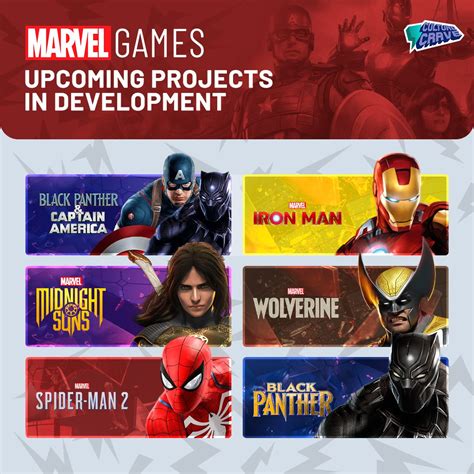 A List Of Marvel Games Coming Soon And In Development R Marvel A List Of Marvel Games Coming Soon And In Development R Marvel