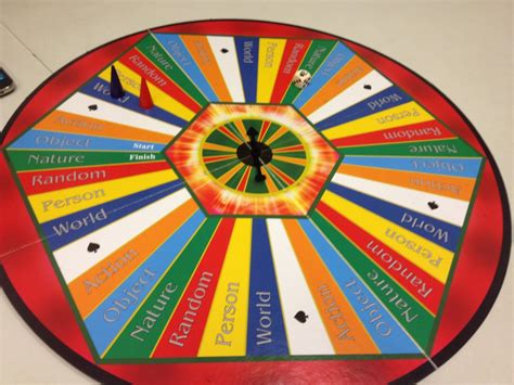 Articulate Board Game Fun Articulate Board Game Fun
