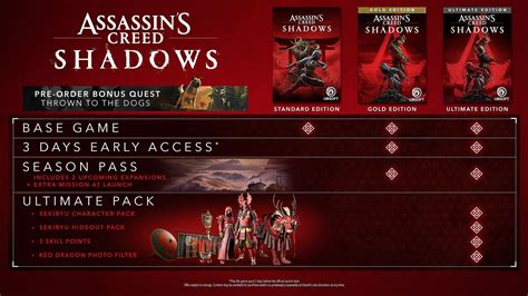 Assassin's Creed Shadows Pre Order Now