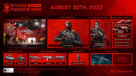 Battlefield 2042 Season 2 Master Of Arms Introduces A New Specialist Battlefield 2042 Season 2 Master Of Arms Introduces A New Specialist