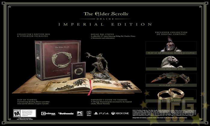 Bethesda ESO Guide