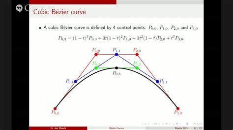 Bizer Curve Design Bizer Curve Design