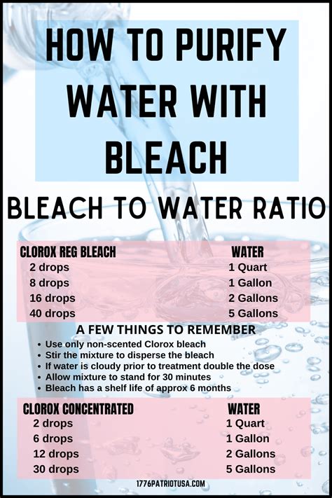 Bleach Water Ratio For Drinking Water Purification Bleach Water