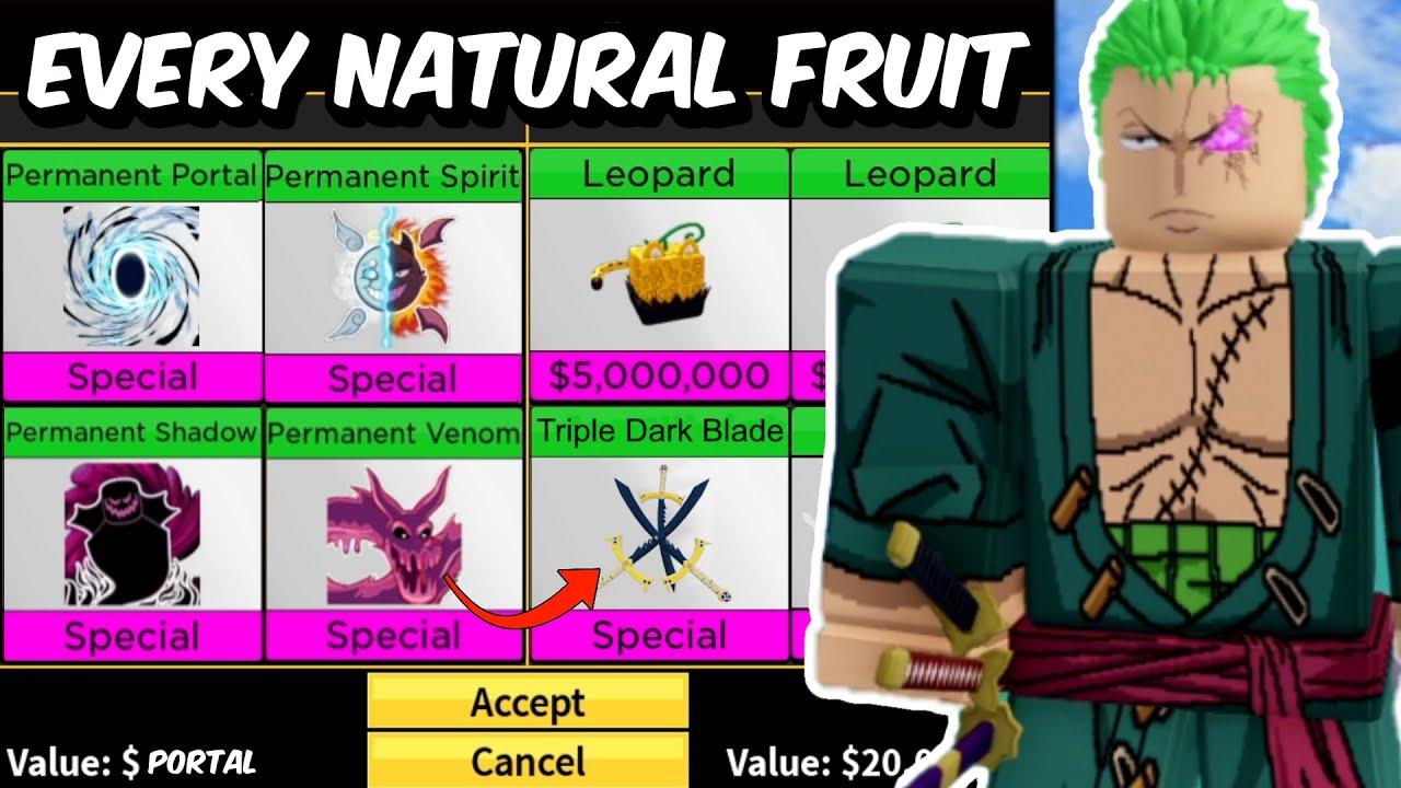 5 Blox Fruit Web Tips