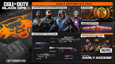 5 Ways Bo6 Store