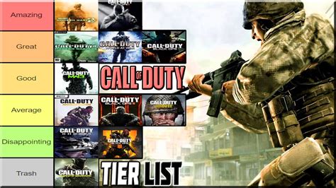 Call of Duty Type Games Call of Duty Type Games