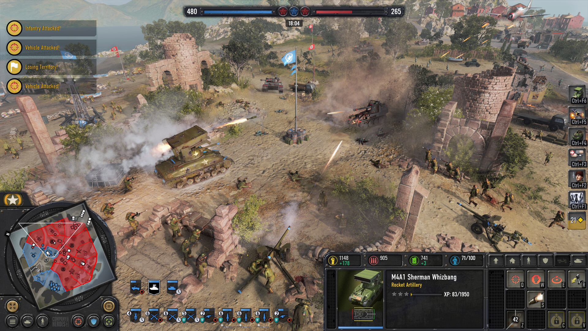 Coh Explanation and Benefits