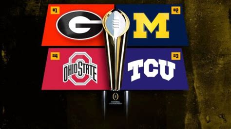 College Football Predictions Odds Expert Picks For Georgia Vs Ohio College Football Predictions Odds Expert Picks For Georgia Vs Ohio