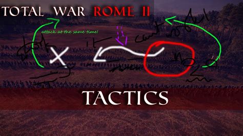 Coordination Total War Tactics 3 Total War Rome Ii Youtube Coordination Total War Tactics 3 Total War Rome Ii Youtube