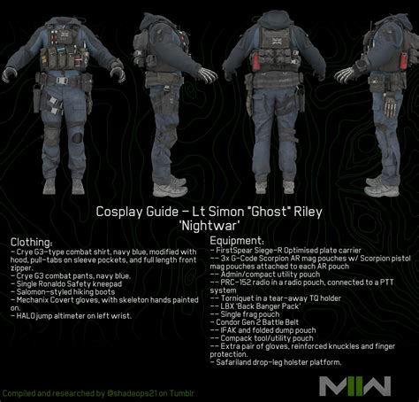Cosplay Guide Ghost Night War By Shadeops21 On Deviantart Cosplay Guide Ghost Night War By Shadeops21 On Deviantart