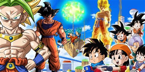 Dragon Ball Game Review Dragon Ball Game Review