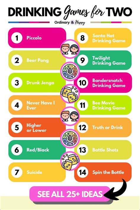 5 Drinking Games