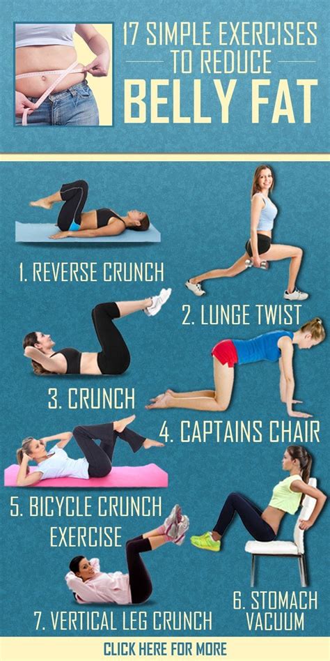 Exercises To Lose Belly Fat By Yourhappyblog Com Medium Exercises To Lose Belly Fat By Yourhappyblog Com Medium