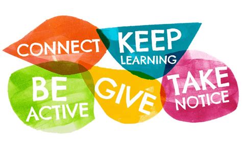 Five Ways To Wellbeing Recovery In Mind Five Ways To Wellbeing Recovery In Mind
