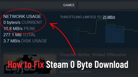 Fix Steam Download Stuck At 0 Bytes Fix Steam Download Stuck At 0 Bytes