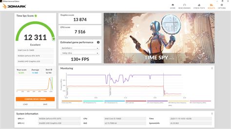 5 Free 3D Benchmarks