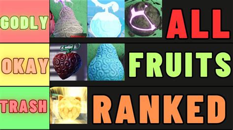 Fruit Battlegrounds All Fruits Tier List Ranking Including New Ope Fruit Battlegrounds All Fruits Tier List Ranking Including New Ope