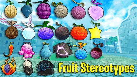 Fruits Battlegrounds Fruits Battlegrounds