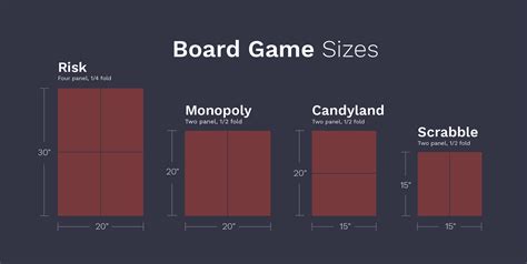 Game Board Size Get Your Budgetary Quote Now Printninja Game Board Size Get Your Budgetary Quote Now Printninja