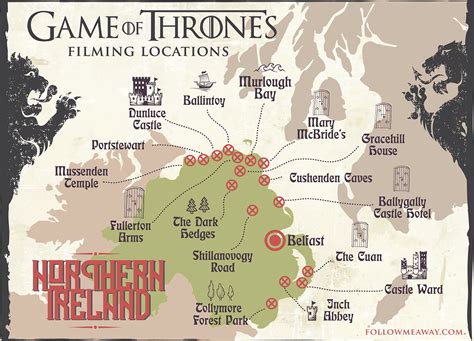 5 Game Locations