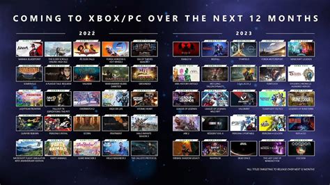 Best Games for PC and Xbox