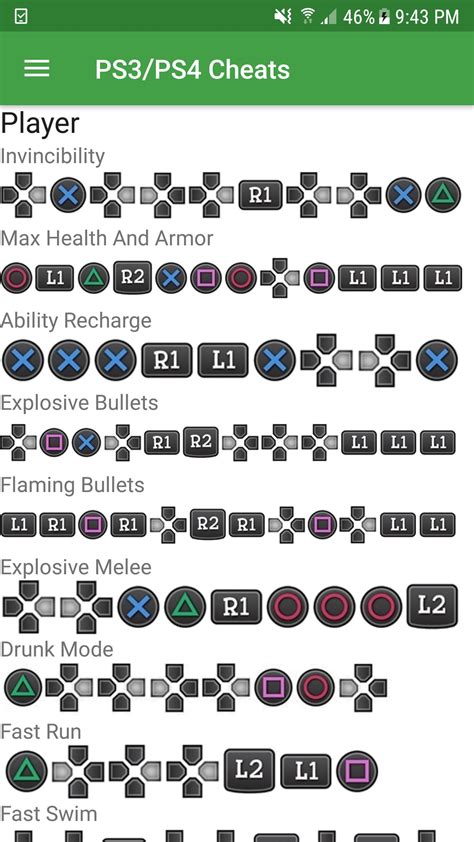 Gta 5 All Cheats For Ps4 And Ps5 Gta 5 All Cheats For Ps4 And Ps5
