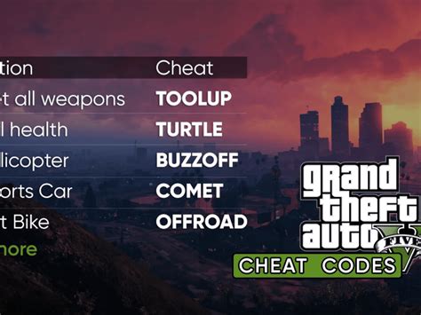 Gta 5 Cheat Codes For Pc All Vehicle Cheat Codes For Gta 5 Part 2 Gta 5 Cheat Codes For Pc All Vehicle Cheat Codes For Gta 5 Part 2