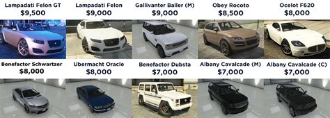 Gta Online Los Santos Customs Car Resale Prices Video Games Gta Online Los Santos Customs Car Resale Prices Video Games