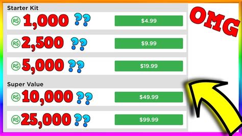 0 Robux Equals