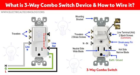 How To A Wire 3 Way Combination Switch And Grounded Outlet How To A Wire 3 Way Combination Switch And Grounded Outlet