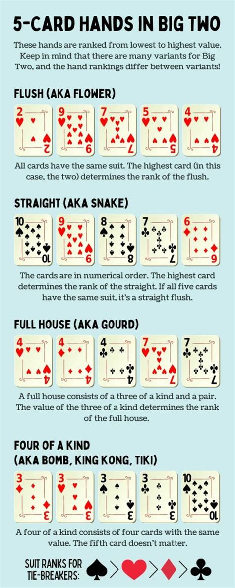 How To Play The Big Two Card Game Rules And 5 Card Hands Hobbylark How To Play The Big Two Card Game Rules And 5 Card Hands Hobbylark