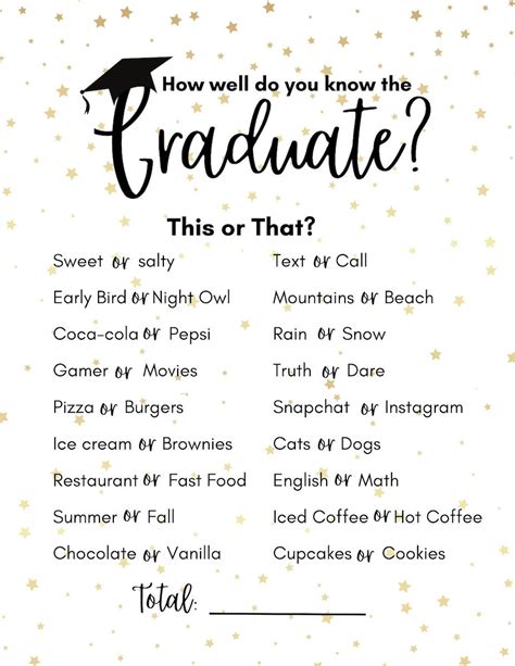 How Well Do You Know The Graduate Free Printable Game Graduation How Well Do You Know The Graduate Free Printable Game Graduation