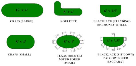 Image Result For Dimensions Of A Casino Table Casino Table Blackjack Image Result For Dimensions Of A Casino Table Casino Table Blackjack