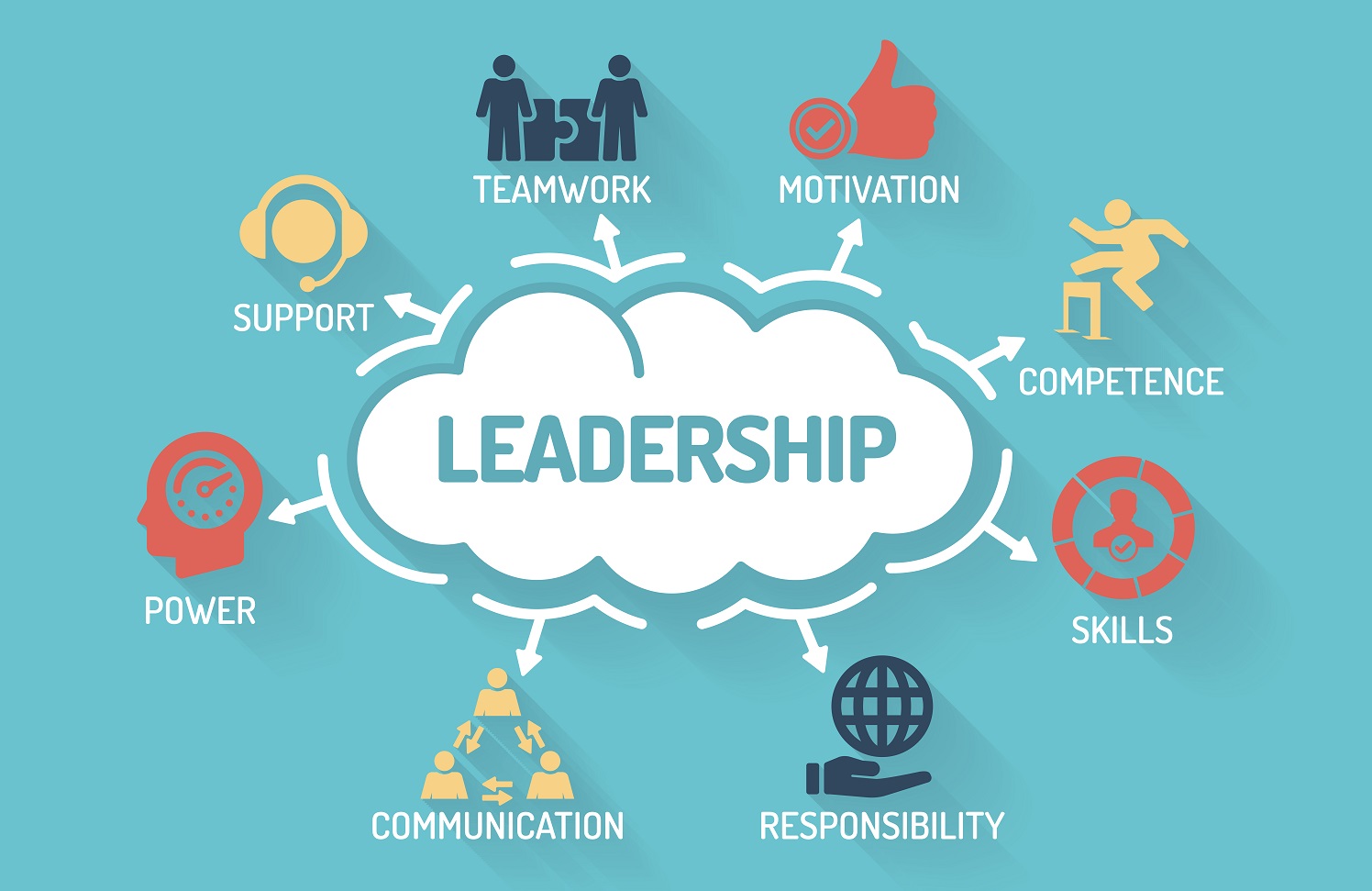 Important Leadership Qualities You Need As A Top Politician Important Leadership Qualities You Need As A Top Politician