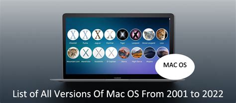 List Of All Mac Os Versions From 2001 To 2022 List Of All Mac Os Versions From 2001 To 2022