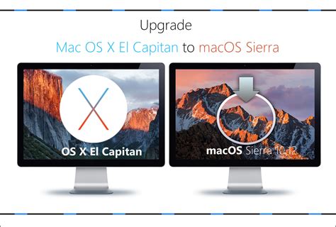 Macos Installation Latest Versions 10 11 El Capitan Or 10 12 Sierra Macos Installation Latest Versions 10 11 El Capitan Or 10 12 Sierra