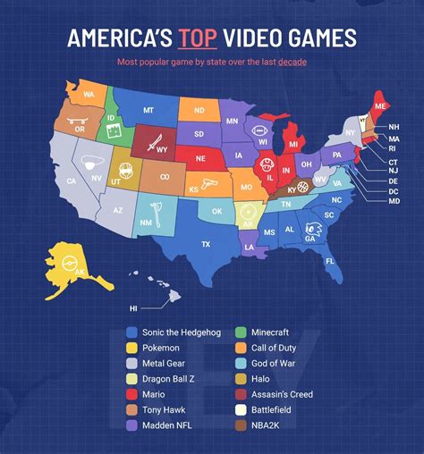 Most Popular Game In 2025 Israel Cote Most Popular Game In 2025 Israel Cote