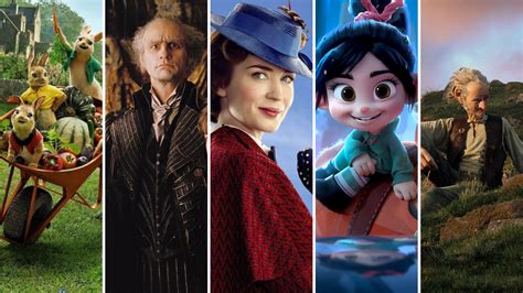 Movies 2024 List Kids Andra Gabrila