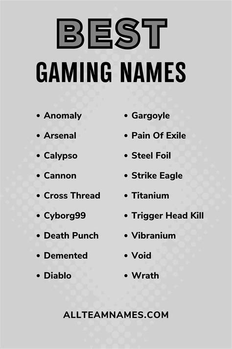 Game Nicknames Game Nicknames