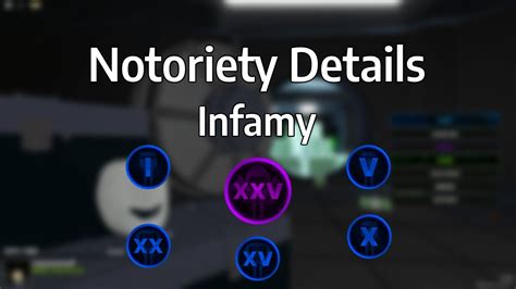 Notorious Noriety Explained