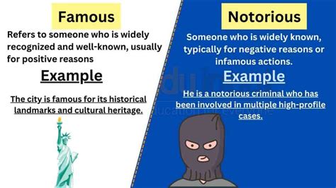 Notorious Notoriety Notorious Meaning Notorious Examples