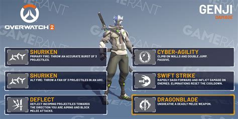 Overwatch 2 Genji Guide Tips Abilities And More Overwatch 2 Genji Guide Tips Abilities And More