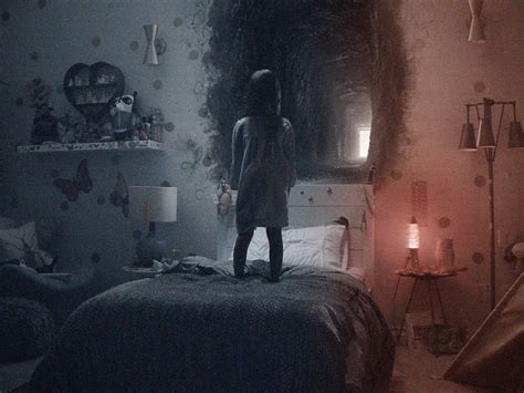 Paranormal Activity Exposed
