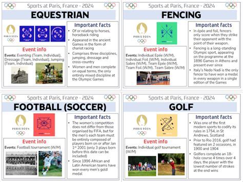 Paris Olympics 2025 Fun Facts Cody J Farrar
