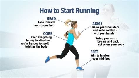 Pick Up The Pace Running Tips For Absolute Beginners Cbc Life Pick Up The Pace Running Tips For Absolute Beginners Cbc Life