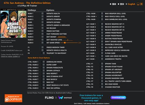 Playstation 3 Cheats Gta San Andreas At Debra Millender Blog Playstation 3 Cheats Gta San Andreas At Debra Millender Blog
