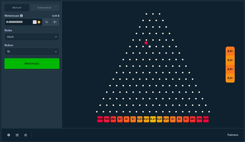 Plinko Casino Game Development Gammastack Plinko Casino Game Development Gammastack